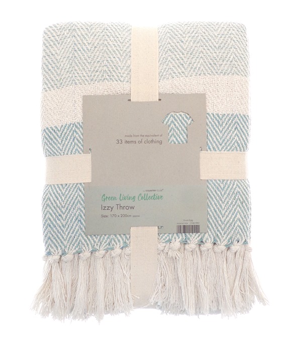 Izzy recycled throw